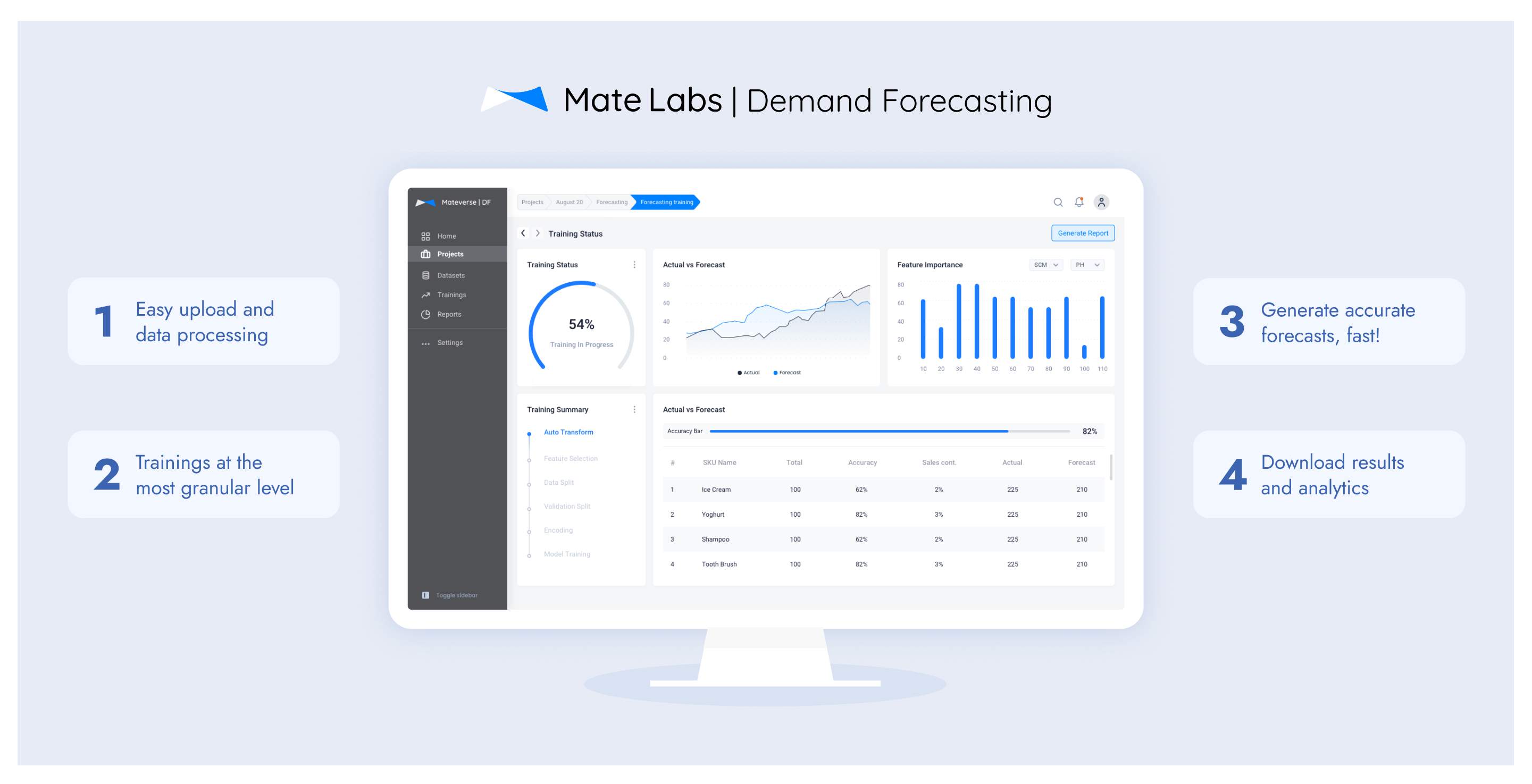 Luminous Power Technologies teams up with AI Start-up Mate Labs in order to Digitally Transform Its Supply Chain title banner